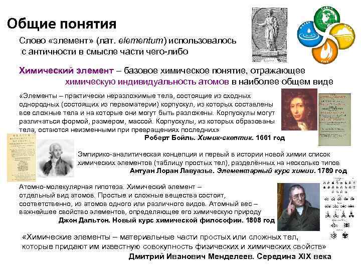 Общие понятия Слово «элемент» (лат. elementum) использовалось  с античности в смысле части чего-либо