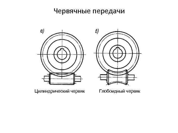 Цилиндрическая передача схема