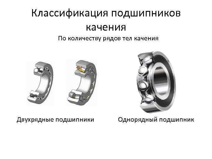   Классификация подшипников   качения  По количеству рядов тел качения Двухрядные