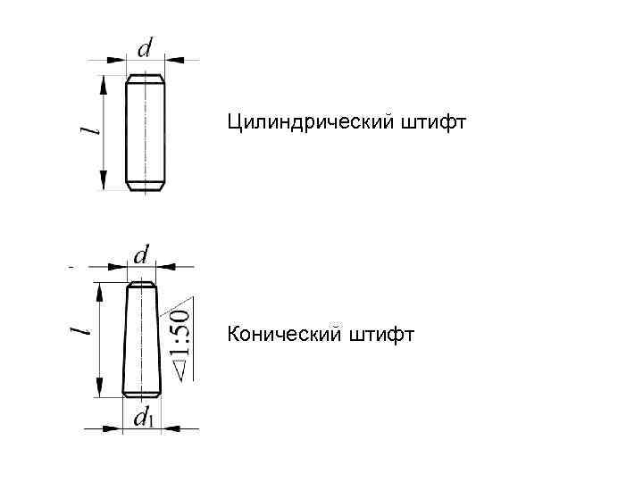 Цилиндрический. Штифт цилиндрический 8х25 чертеж. Конический штифт 6x100 чертеж. Штифт цилиндрический чертеж м12. Штифт цилиндрический черчение чертеж.