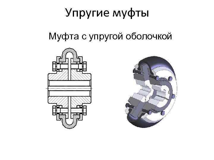   Упругие муфты Муфта с упругой оболочкой 