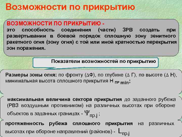 Возможности по прикрытию ВОЗМОЖНОСТИ ПО ПРИКРЫТИЮ - это способность соединения (части) ЗРВ создать при