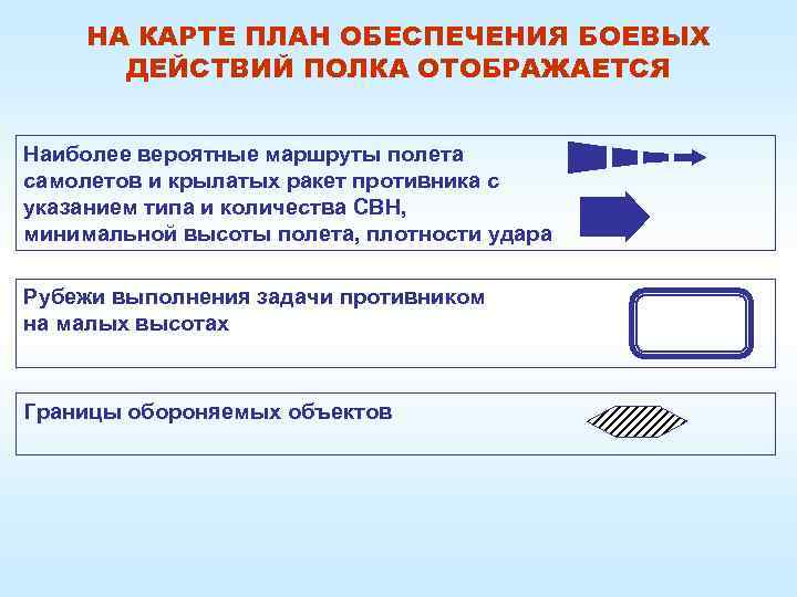  НА КАРТЕ ПЛАН ОБЕСПЕЧЕНИЯ БОЕВЫХ  ДЕЙСТВИЙ ПОЛКА ОТОБРАЖАЕТСЯ  Наиболее вероятные маршруты