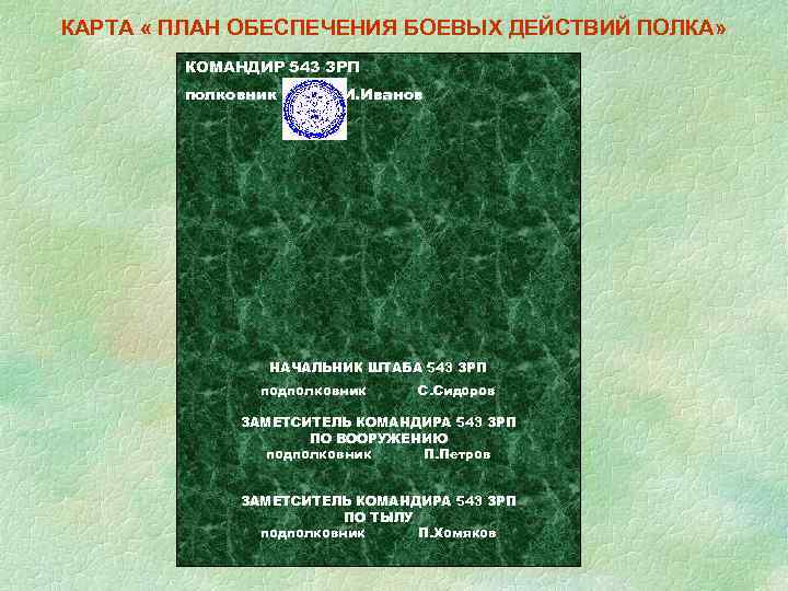 КАРТА « ПЛАН ОБЕСПЕЧЕНИЯ БОЕВЫХ ДЕЙСТВИЙ ПОЛКА»   КОМАНДИР 543 ЗРП  