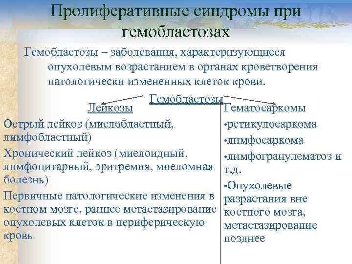   Пролиферативные синдромы при    гемобластозах Гемобластозы – заболевания, характеризующиеся 