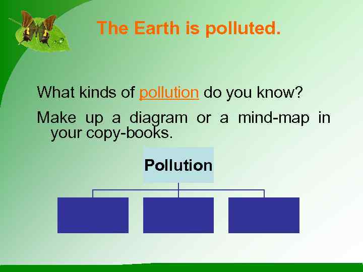   The Earth is polluted.  What kinds of pollution do you know?