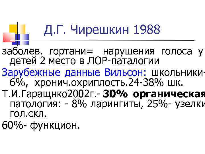   Д. Г. Чирешкин 1988 заболев. гортани= нарушения голоса у  детей 2