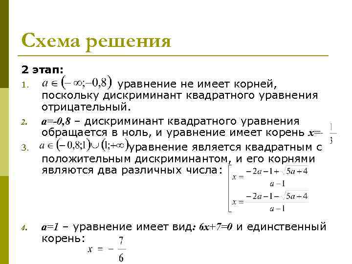 Схема решения 2 этап: 1. уравнение не имеет корней, поскольку дискриминант Схема решения 2 этап: 1. уравнение не имеет корней, поскольку дискриминант