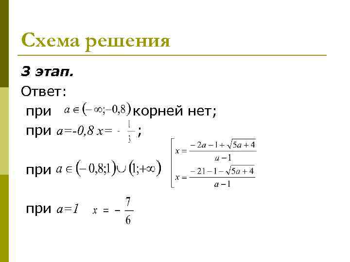 Схема решения 3 этап. Ответ: при корней нет; при а=-0, 8 х= Схема решения 3 этап. Ответ: при корней нет; при а=-0, 8 х=