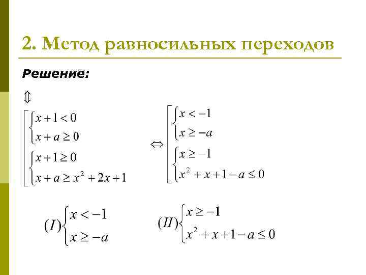 Уравнения и неравенства с параметрами Часть