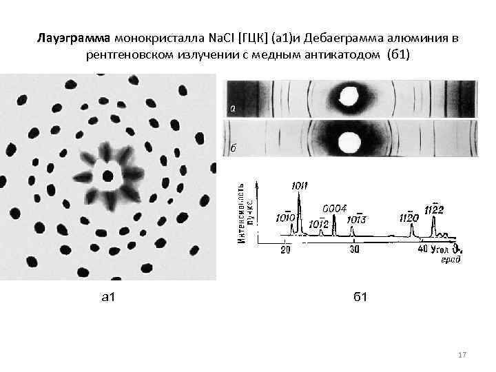 Обычно изображение получаемое при помощи рентгеновских лучей