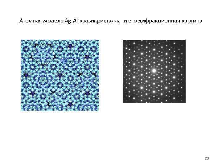 Атомная модель Ag-Al квазикристалла и его дифракционная картина      20