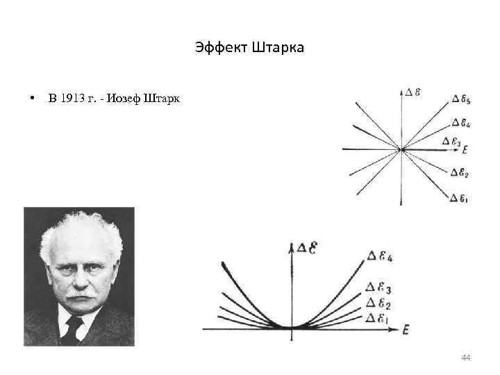 Зееман эффектісі презентация