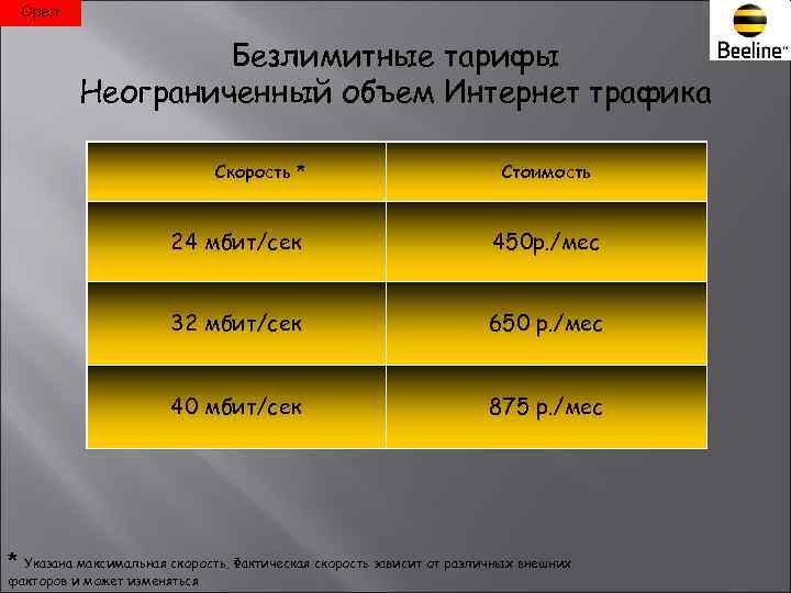  Орел     Безлимитные тарифы  Неограниченный объем Интернет трафика 