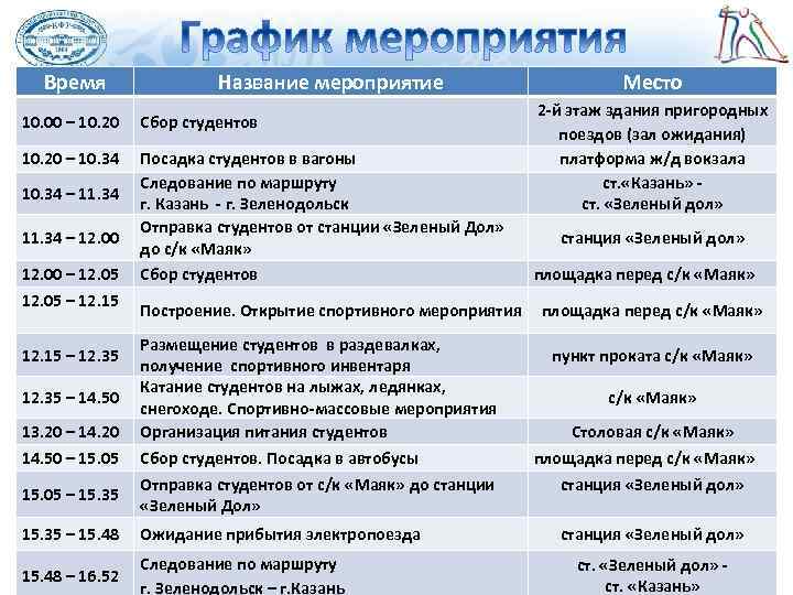  Время   Название мероприятие      Место  