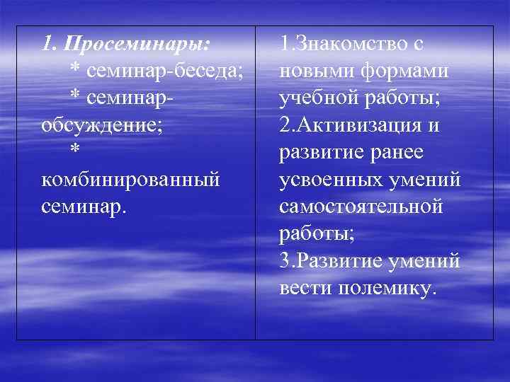 1. Просеминары:   1. Знакомство с  * семинар-беседа;  новыми формами 