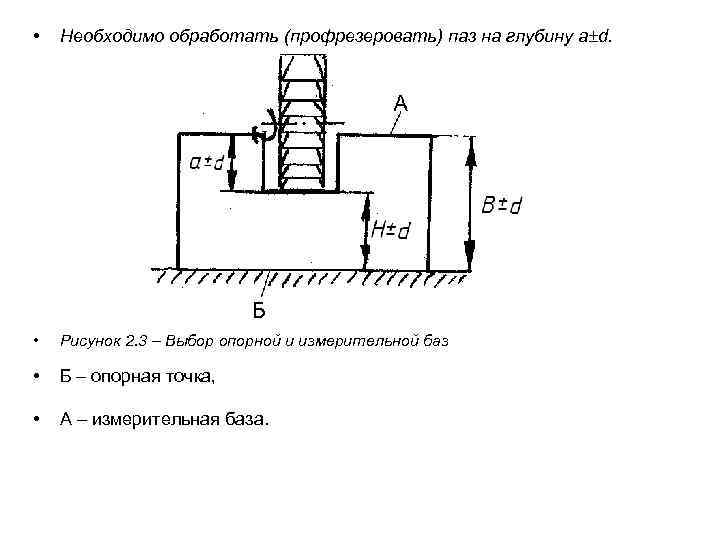  •  Необходимо обработать (профрезеровать) паз на глубину а±d.  •  Рисунок