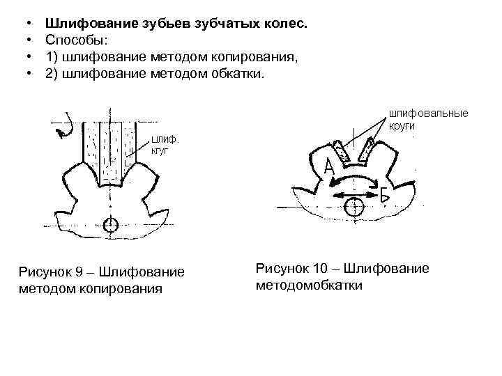 Как делают косые зубы в шестернях