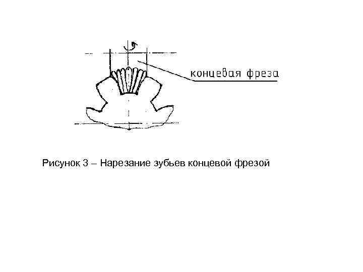Рисунок 3 – Нарезание зубьев концевой фрезой 