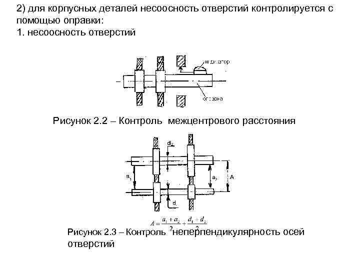 Несоосность отверстий на чертеже