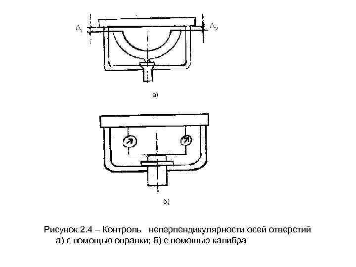 Перечислите дефекты обработки деталей мебели