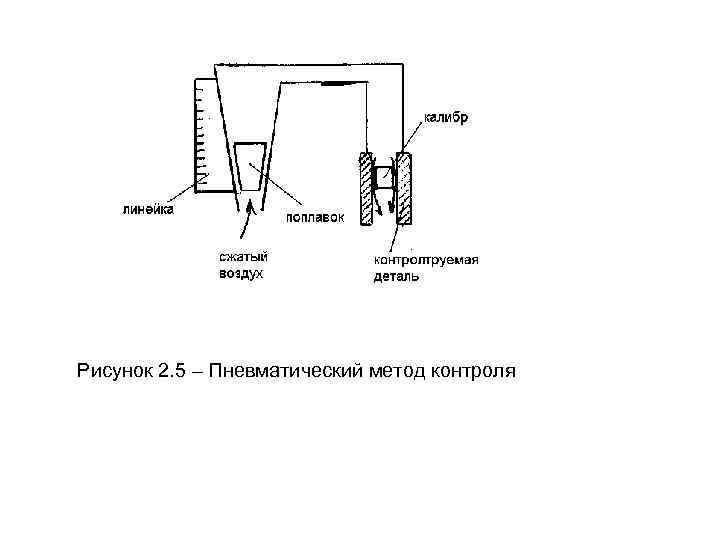 Дефекты обработки деталей мебели