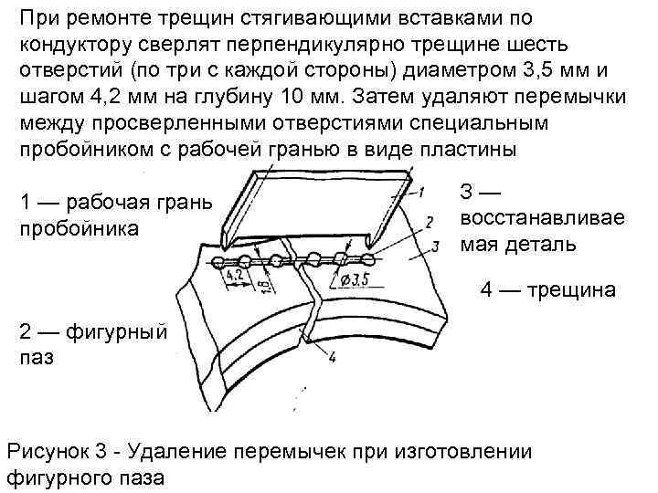  При ремонте трещин стягивающими вставками по кондуктору сверлят перпендикулярно трещине шесть отверстий (по