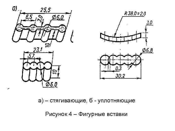 а) – стягивающие, б - уплотняющие  Рисунок 4 – Фигурные вставки 