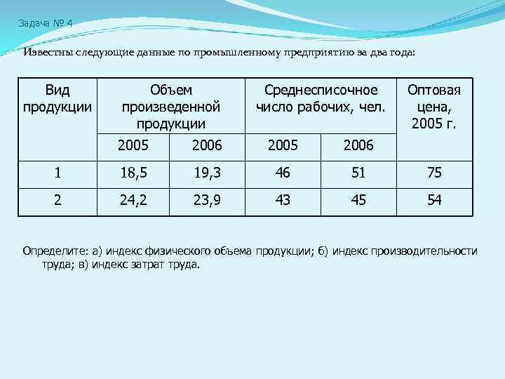 Задача № 4 Известны следующие данные по промышленному предприятию за два года:  Вид