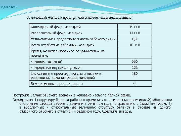 Задача № 9   За отчетный месяц на предприятии имеются следующие данные: 