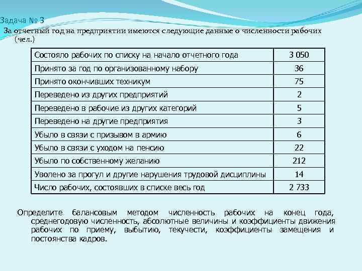 6 числа рабочих. Имеются следующие данные о численности рабочих по предприятию. Задачи на анализ движения рабочей силы. Численность кадров по списку. Имеются следующие данные по предприятию о движении рабочих за год:.