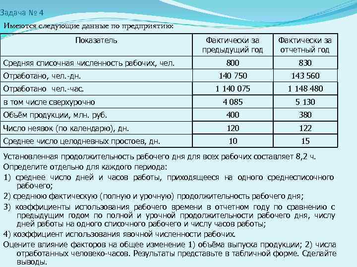 Работа 1 день в году