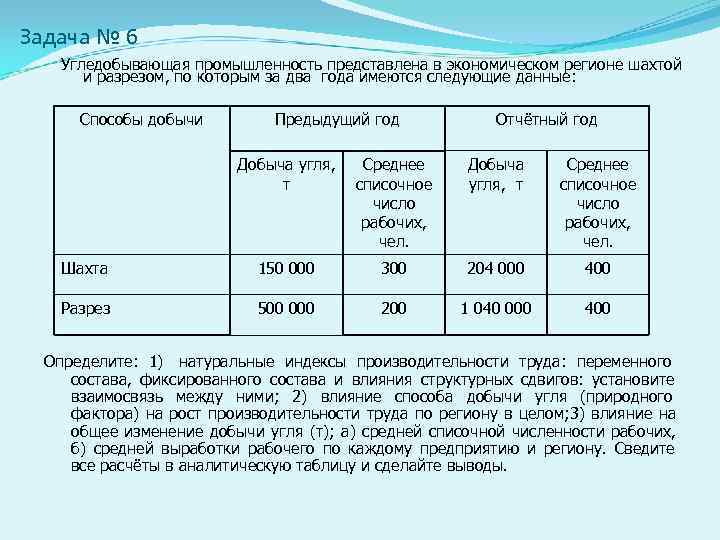 Задача № 6 Угледобывающая промышленность представлена в экономическом регионе шахтой  и разрезом, по