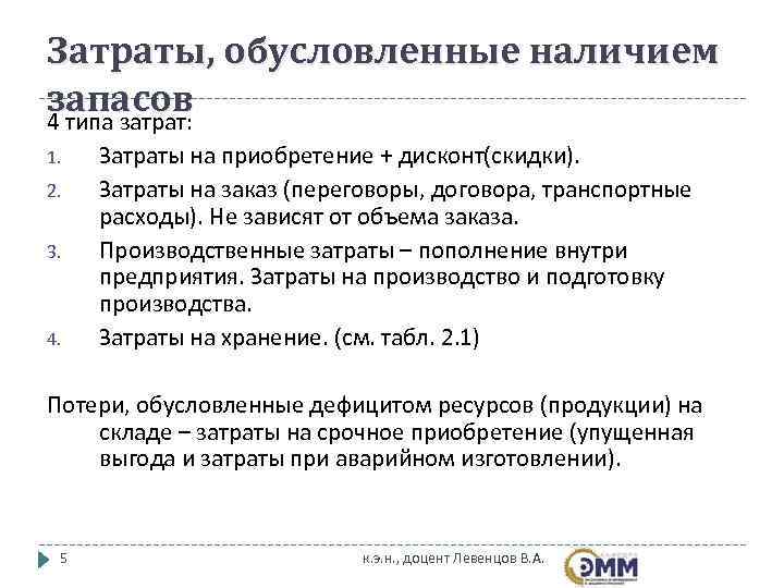 Затраты, обусловленные наличием запасов 4 типа затрат: 1.  Затраты на приобретение + дисконт(скидки).