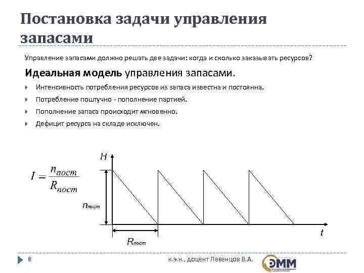 Постановка задачи управления запасами Управление запасами должно решать две задачи: когда и сколько заказывать