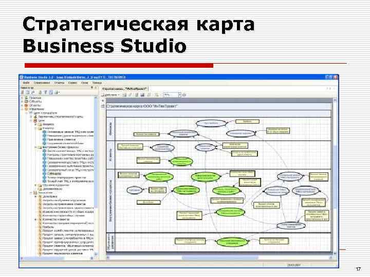 Стратегическая карта Business Studio      17 
