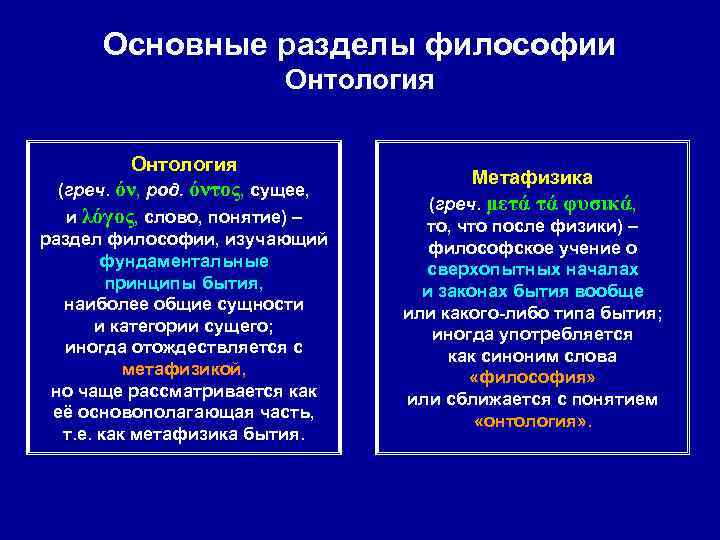 Основные разделы философии Онтология Основные разделы философии Онтология