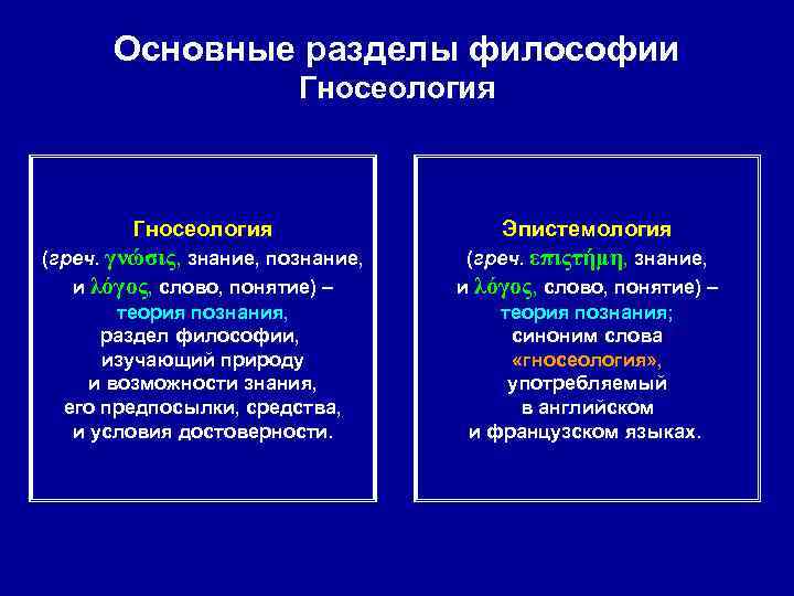 Основные разделы философии Гносеология Эпистемология Основные разделы философии Гносеология Эпистемология
