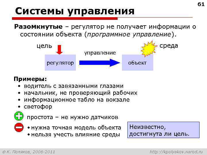        61 Системы управления Разомкнутые – регулятор не