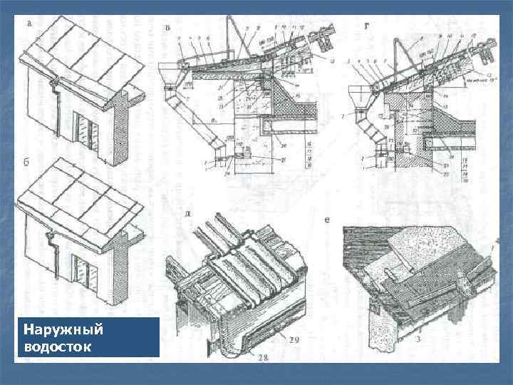 Наружный водосток 