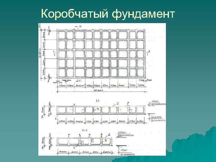 Коробчатый фундамент 