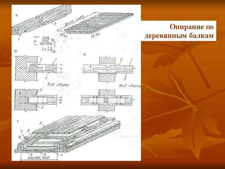  Опирание по деревянным балкам 