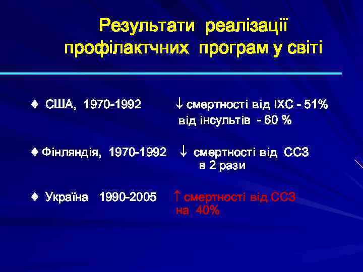   Результати реалізації профілактчних програм у світі  ♦ США, 1970 -1992 