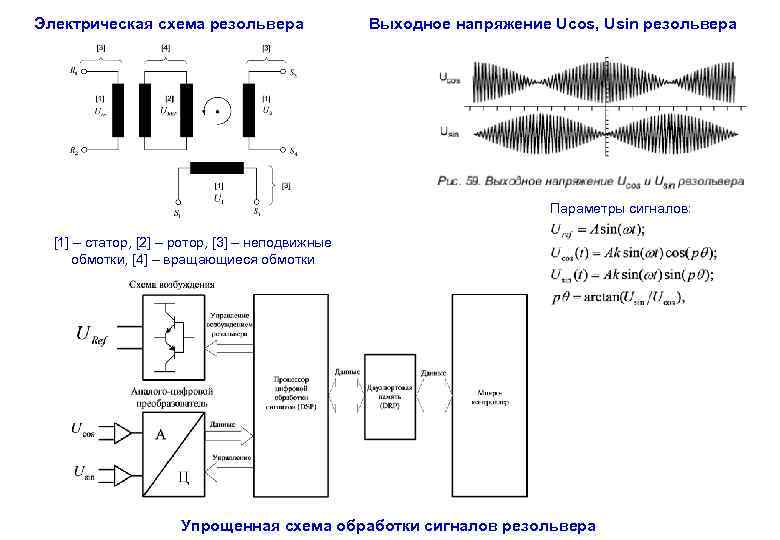 Резольвер схема подключения