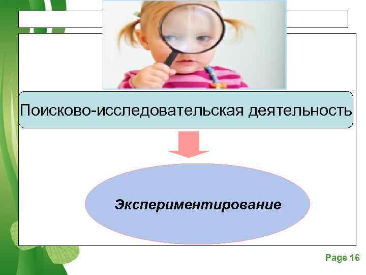 Поисково-исследовательская деятельность    Экспериментирование    Free Powerpoint Templates  Page