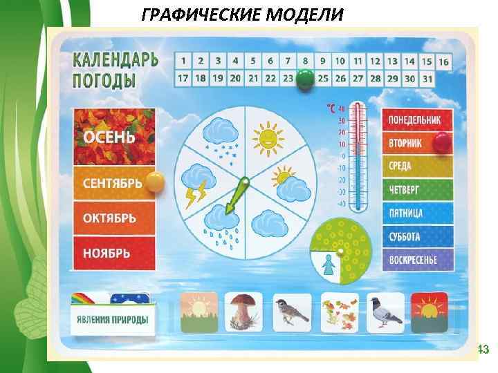 ГРАФИЧЕСКИЕ МОДЕЛИ   Free Powerpoint Templates  Page 43 