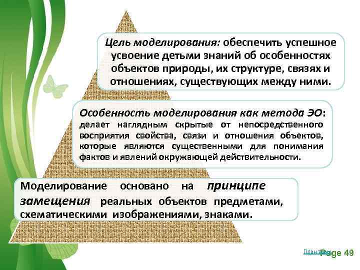    Цель моделирования: обеспечить успешное    усвоение детьми знаний об
