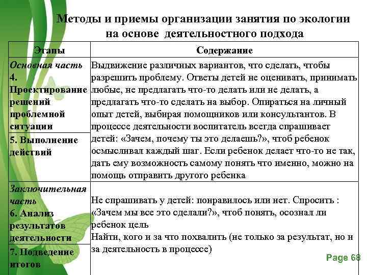   Методы и приемы организации занятия по экологии    на основе