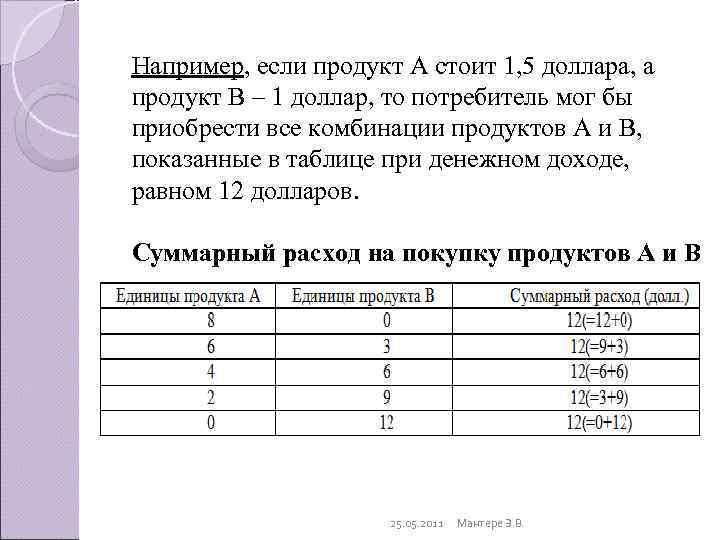 Например, если продукт А стоит 1, 5 доллара, а продукт В – 1 доллар,