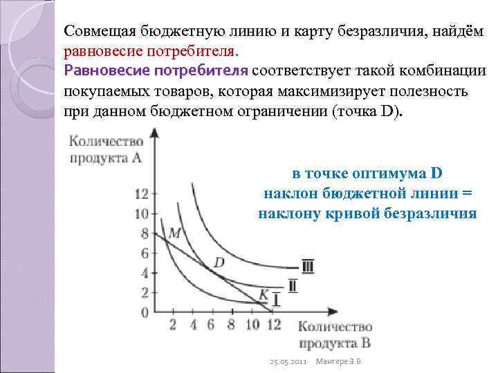 Совмещая бюджетную линию и карту безразличия, найдём равновесие потребителя. Равновесие потребителя соответствует такой комбинации